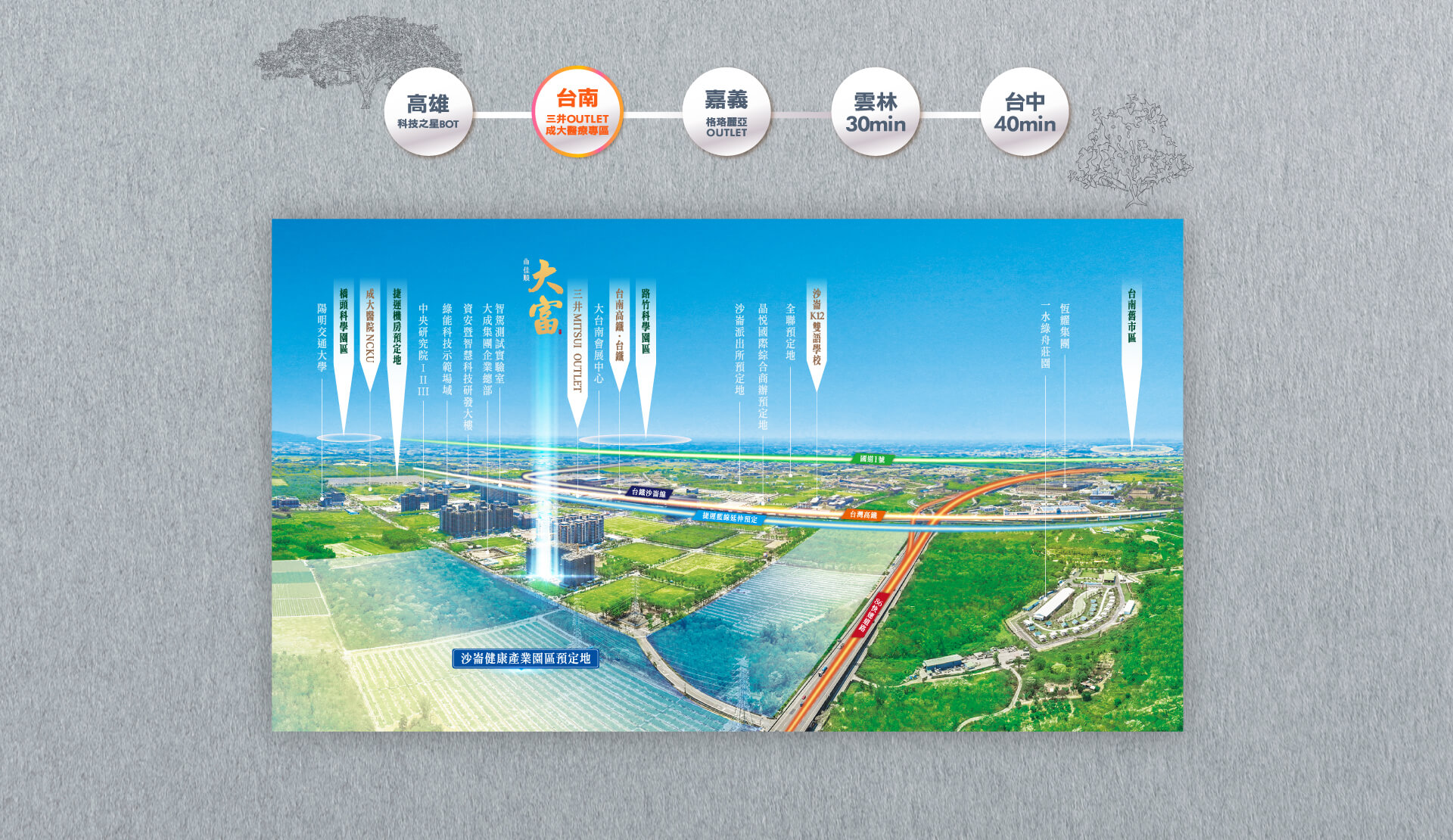 沙崙智慧綠能科學城 實景拍攝