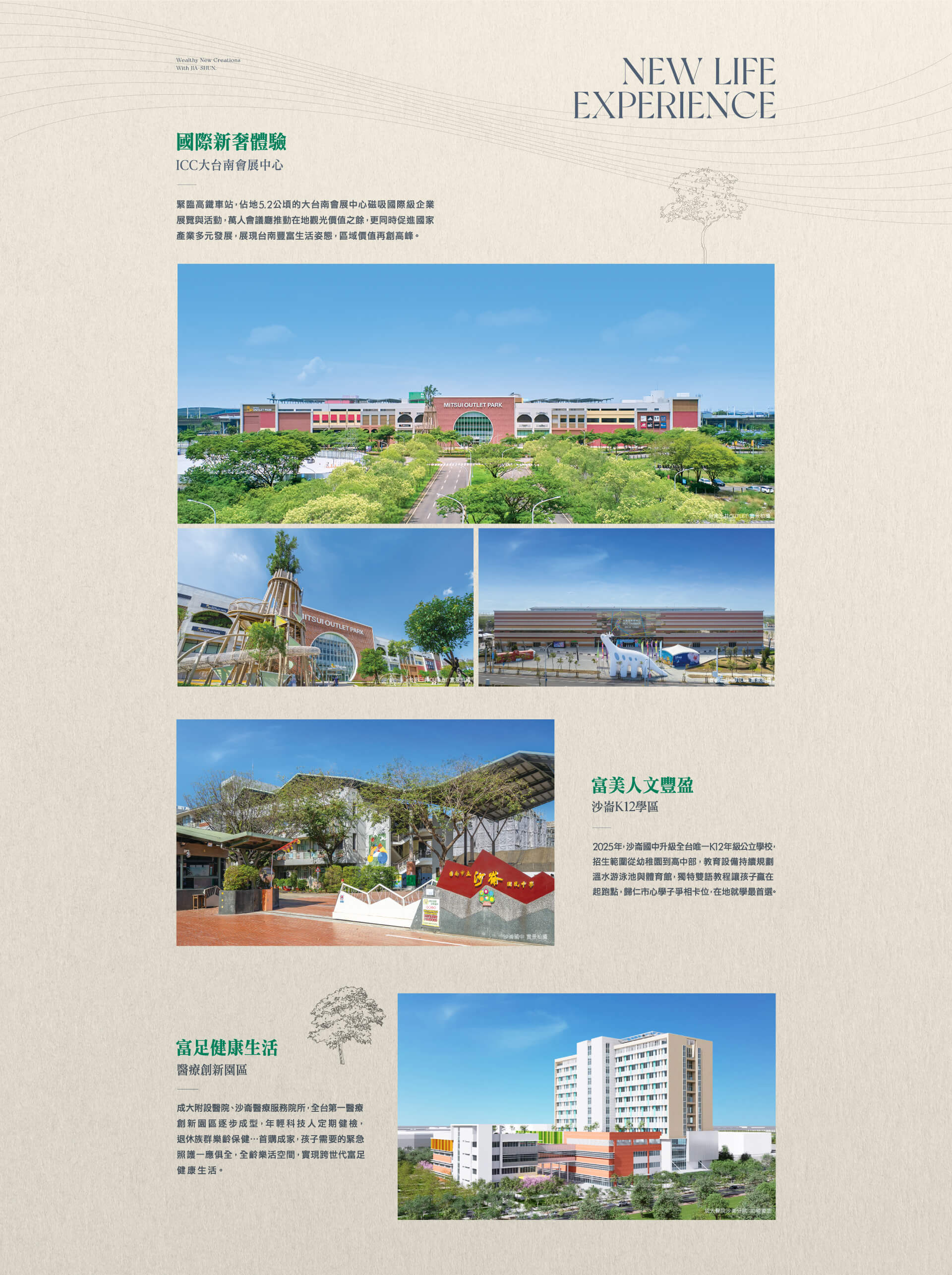 富美人文豐盈·沙崙K12學區 & 富足健康生活·醫療創新園區